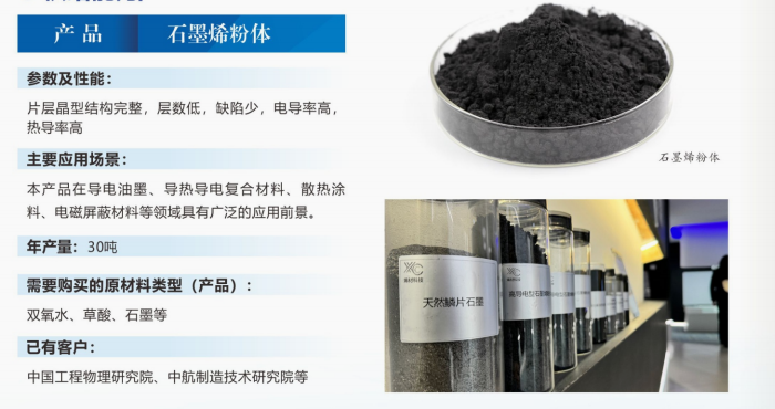 石墨烯粉体